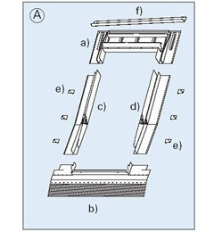 Einzel-Eindeckrahmen für Designo Baureihen mit WD